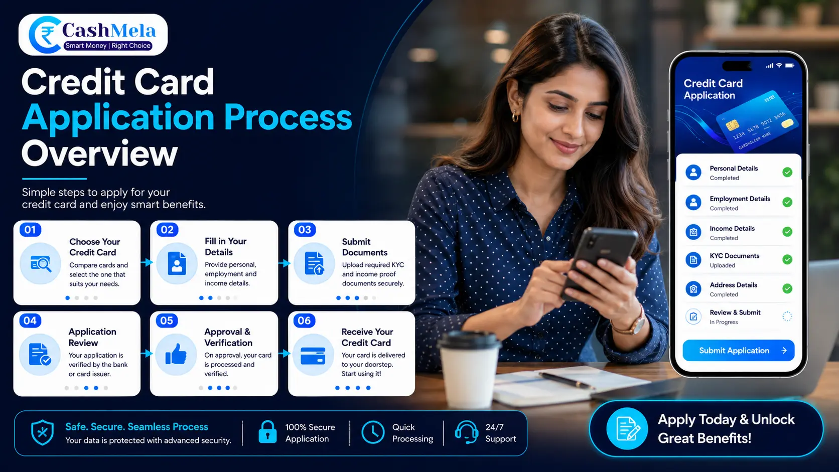credit card apply process overview