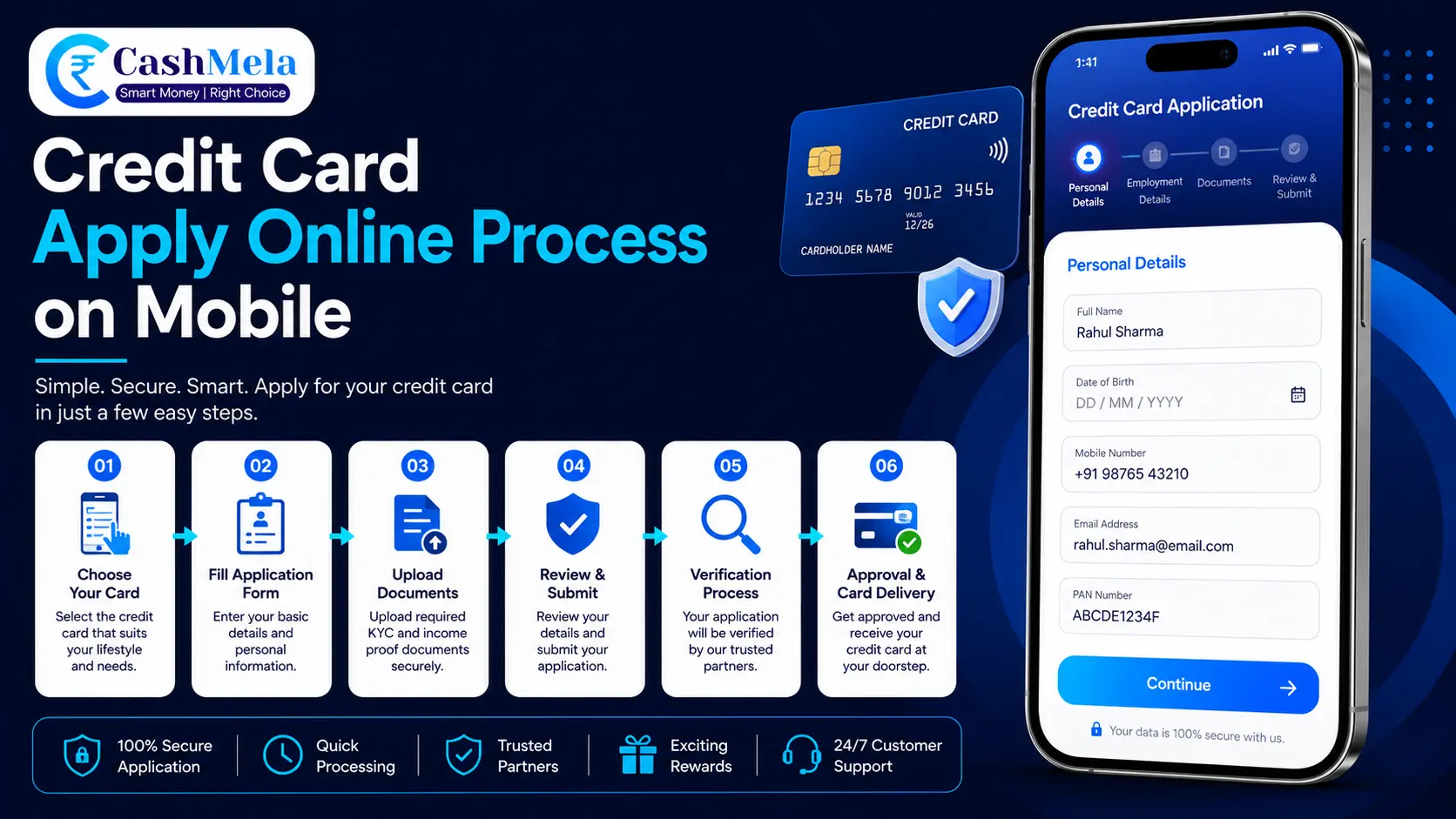 Credit Card Apply Online: The Complete Step-by-Step Guide