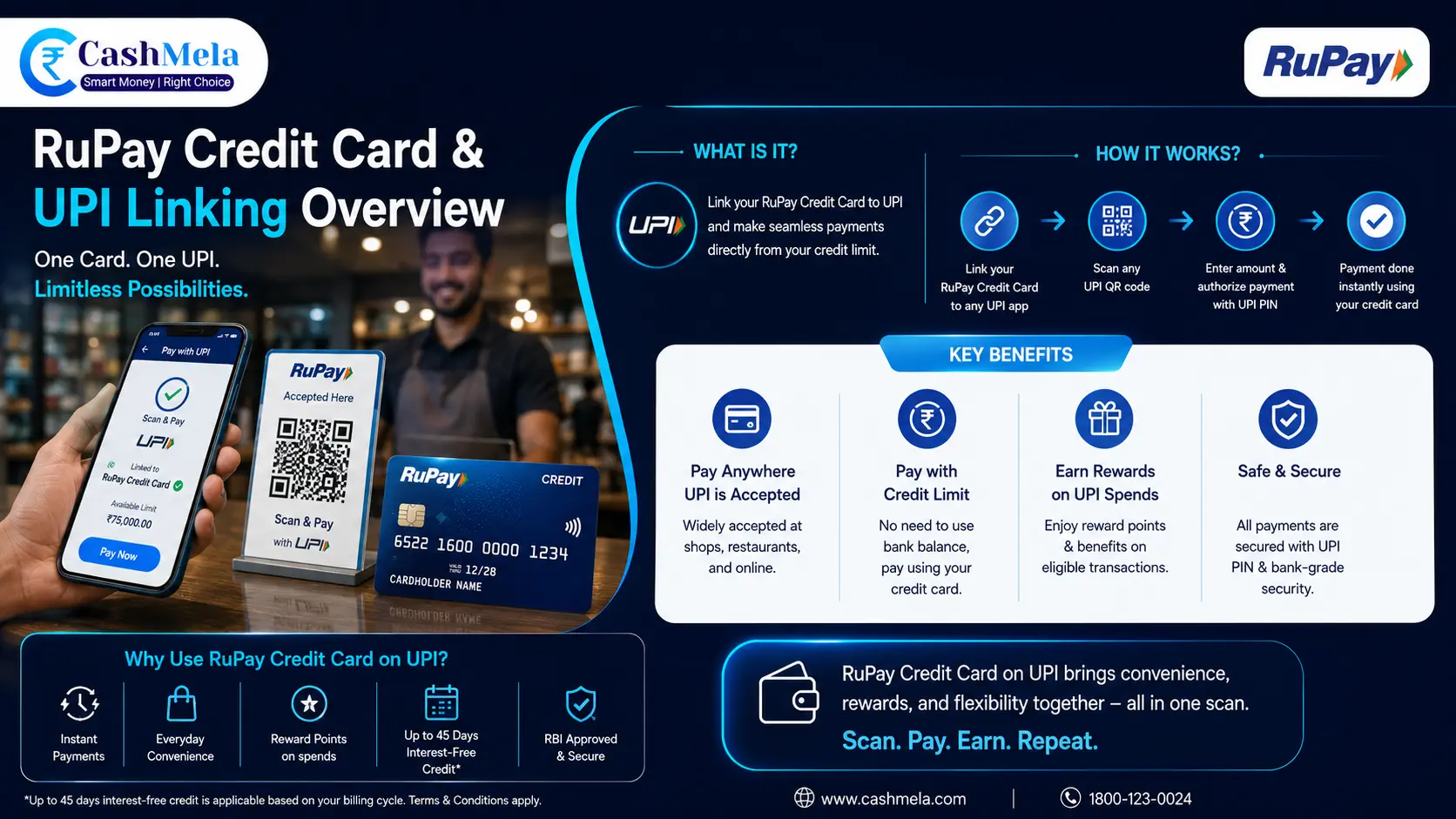 rupay credit card upi payment overview
